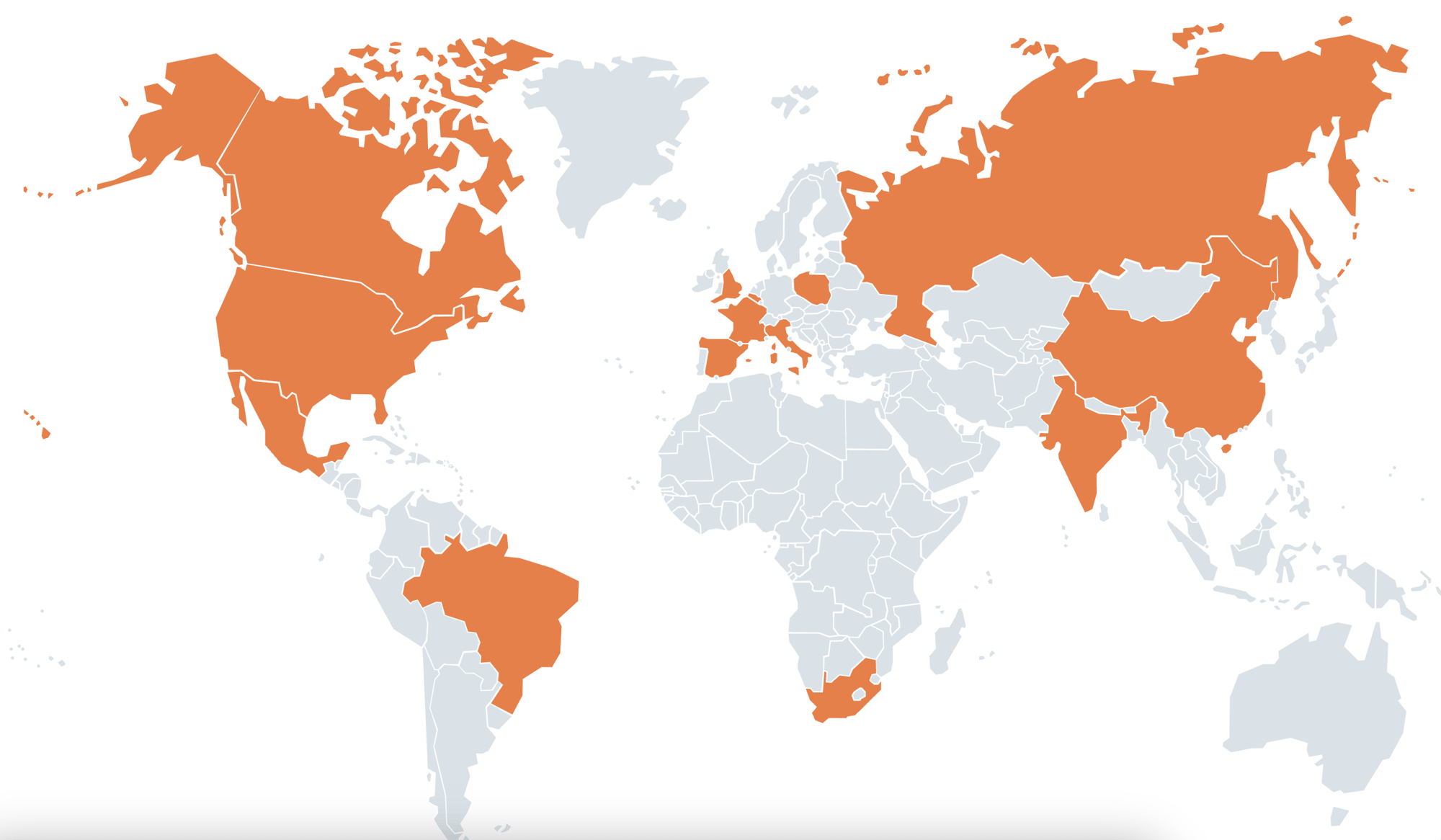 international-press-presence